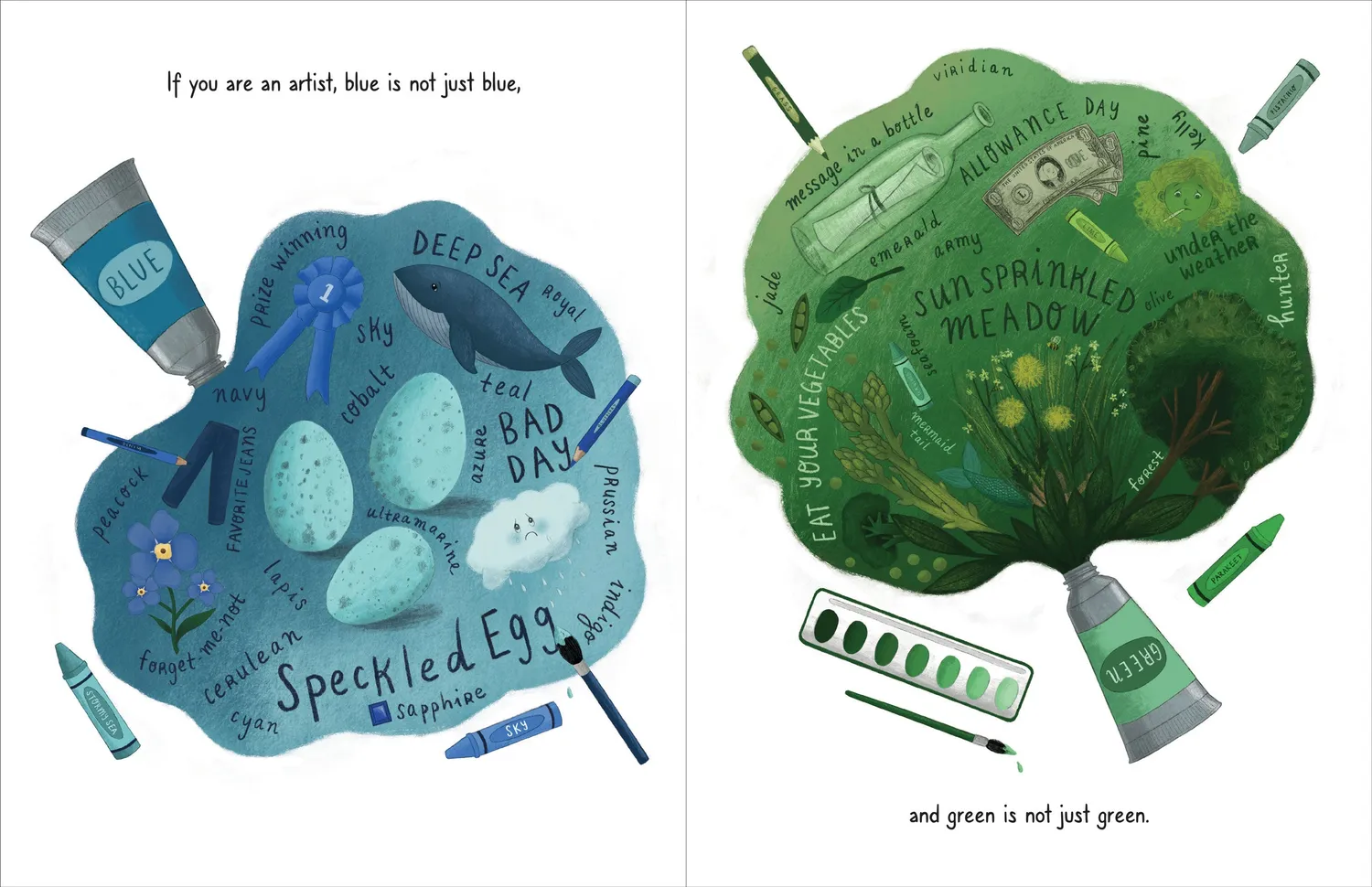 Peter Pauper Press If You Are an Artist bildebok innbundet