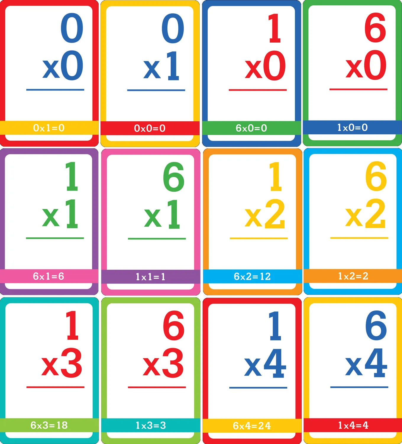 Peter Pauper Press Multiplication flash cards matte