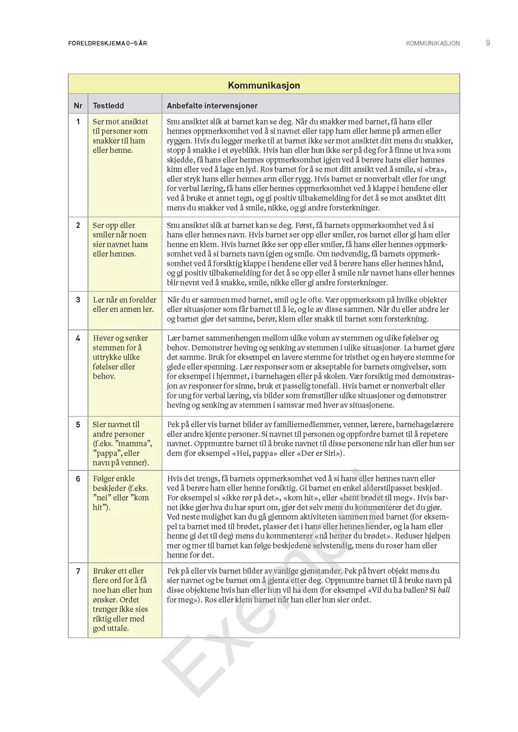 Hogrefe ABAS-3 Norsk intervensjonsguide 2021 tiltak