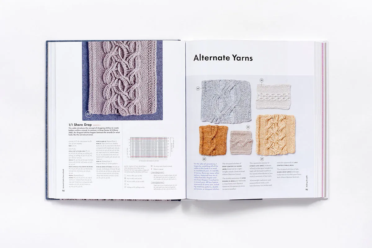 Abrams Norah Gaughan Knitted Cable Sourcebook bok innbundet