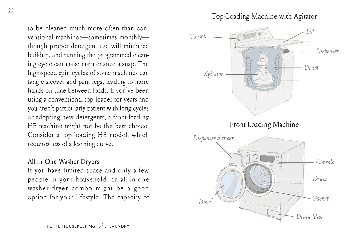Petite Housekeeping Laundry klesvask guide innbundet engelsk