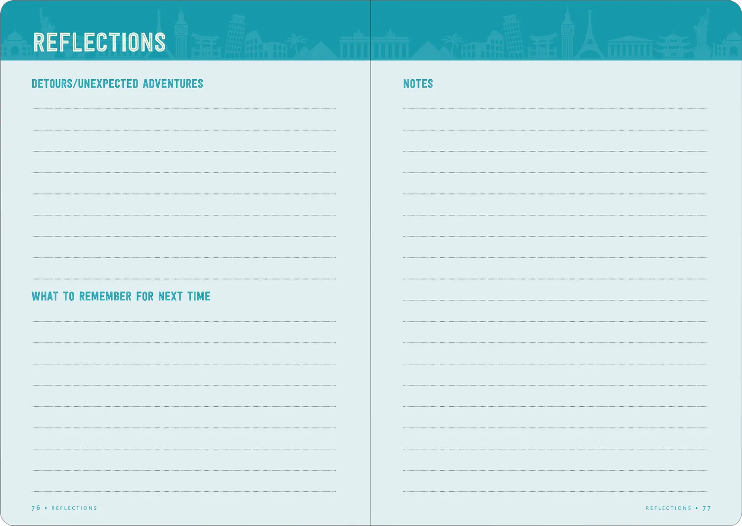Peter Pauper Press Travel Checklist reisejournal 14 dager