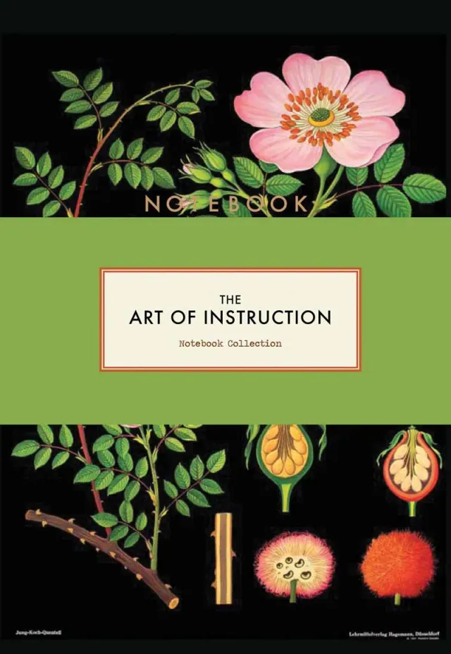 Abrams & Chronicle Art of Instruction notatboksett 3 stk