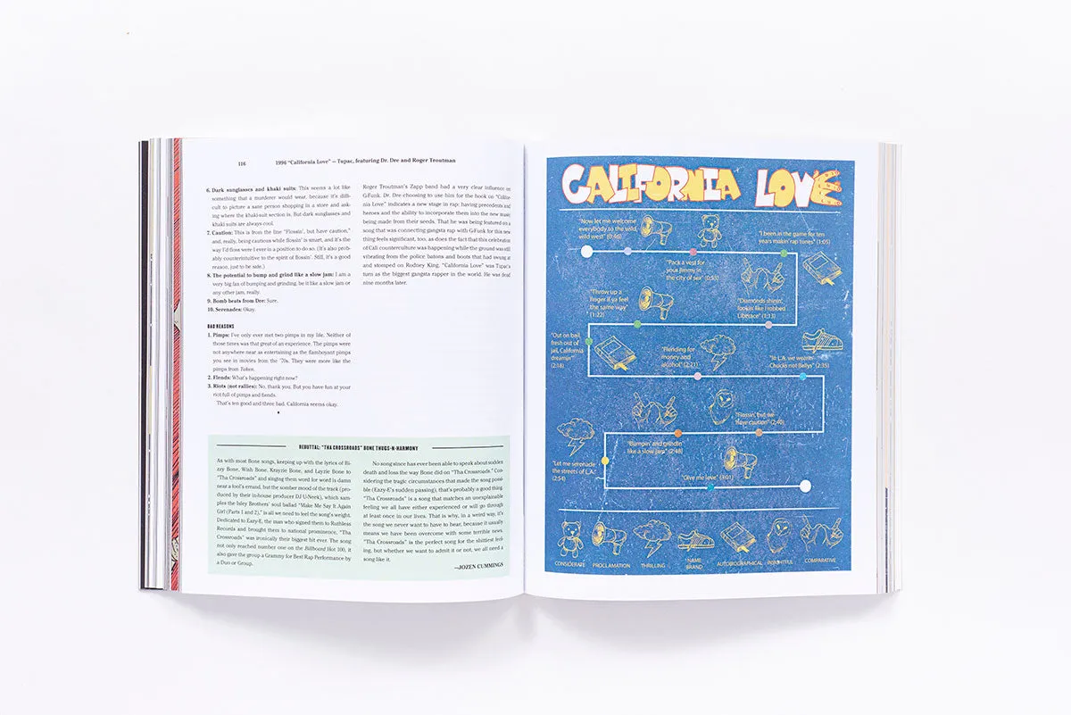 Abrams and Chronicle The Rap Year Book pocketbok rap