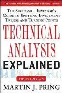 Bokia Technical Analysis Explained bok Pring brukt